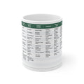 Tasse raccourcis Excel