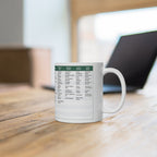 Tasse raccourcis Excel