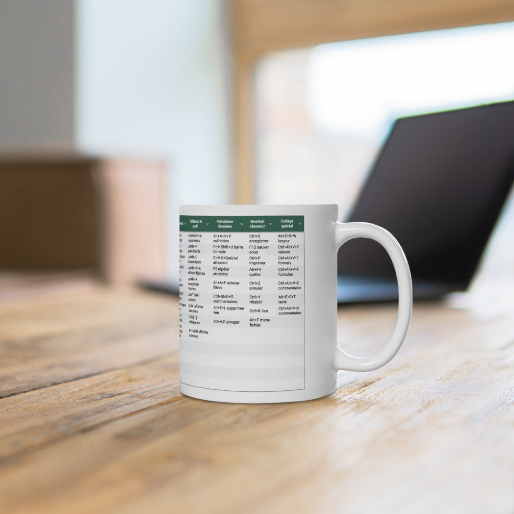 Tasse raccourcis Excel